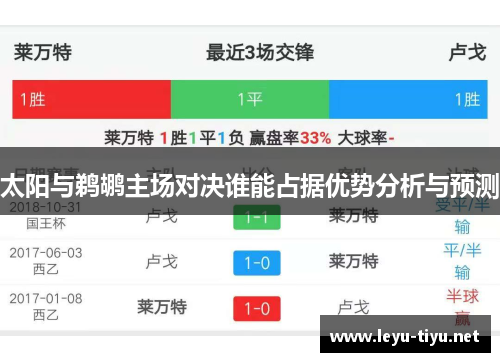 太阳与鹈鹕主场对决谁能占据优势分析与预测